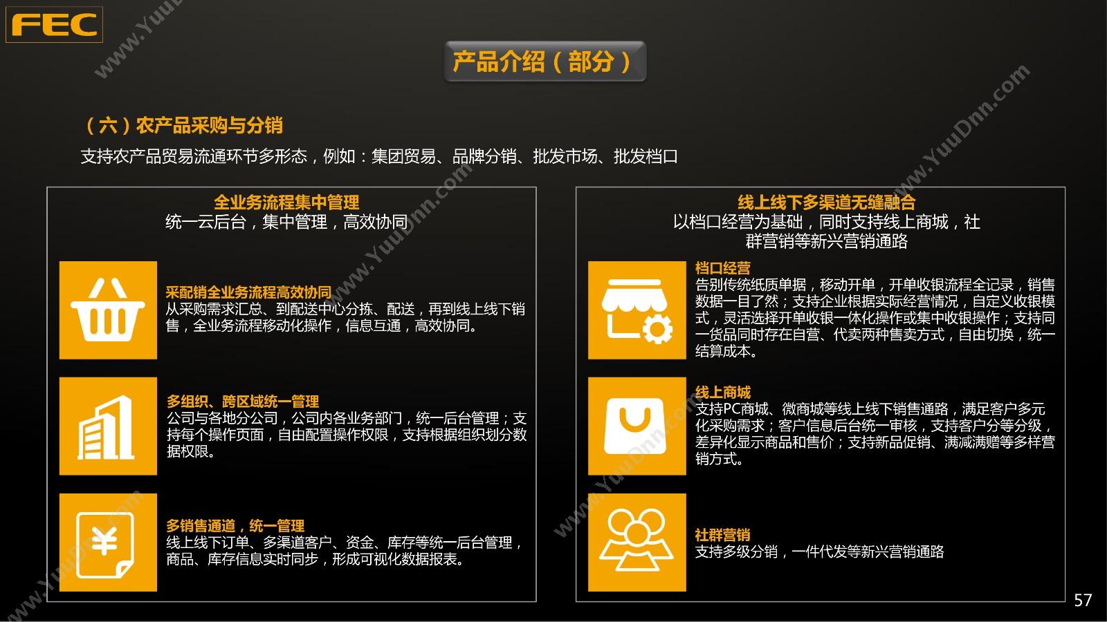 深圳市筷云信息 筷云农业互联网解决方案（筷农） 农林牧渔