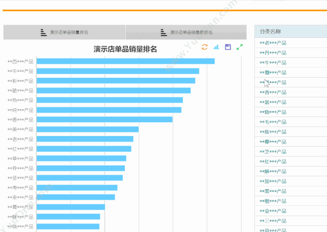 上海艺赛旗软件 iS-RPA流程自动化机器人 流程管理