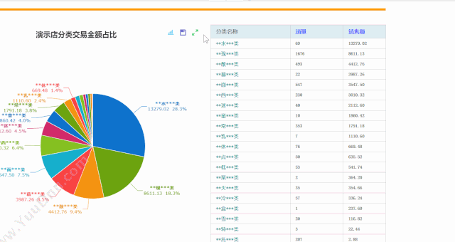 上海艺赛旗软件 iS-RPA流程自动化机器人 流程管理