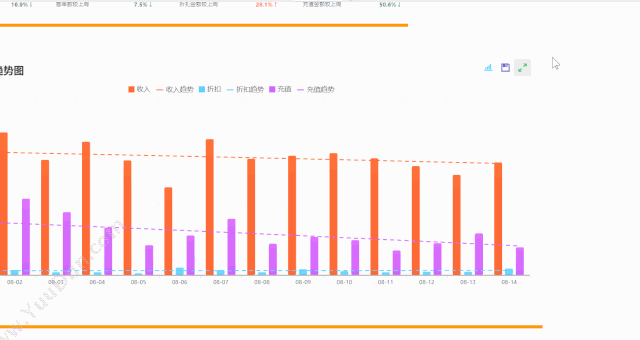 上海艺赛旗软件 iS-RPA流程自动化机器人 流程管理