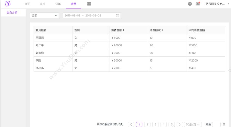 上海圆球网络 美助理会员管理系统 财务管理