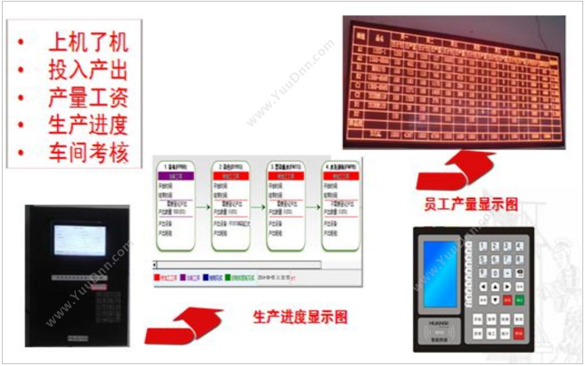 湖南华信软件 住房租赁监管平台 房地产