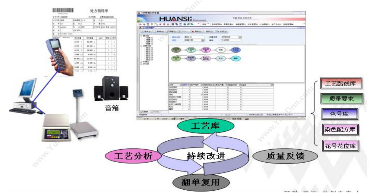 深圳源中瑞 数字货币交易所系统开发软件公司 资产管理EAM