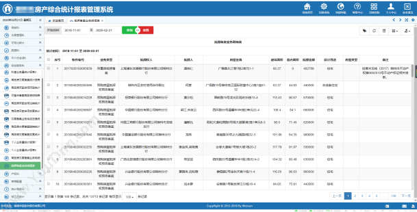 湖南华信软件 湖南华信软件专业定制开发房屋抵押网签备案系统 房地产