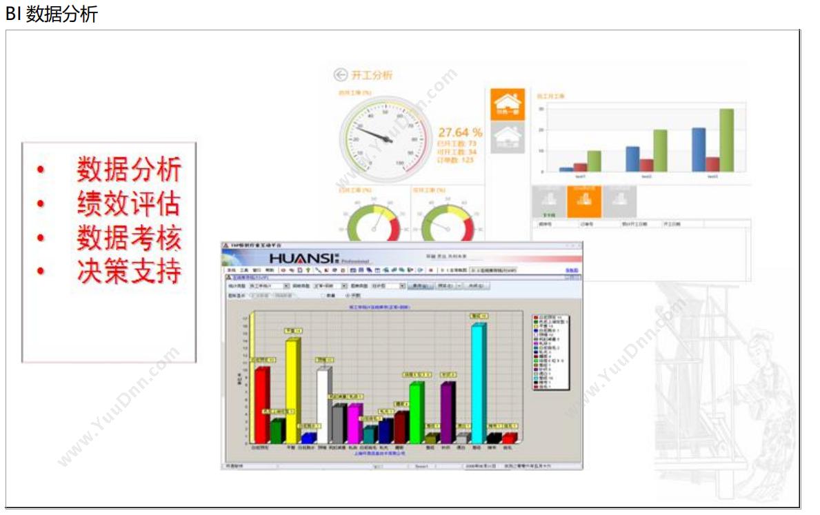 湖南华信软件 住房租赁监管平台 房地产