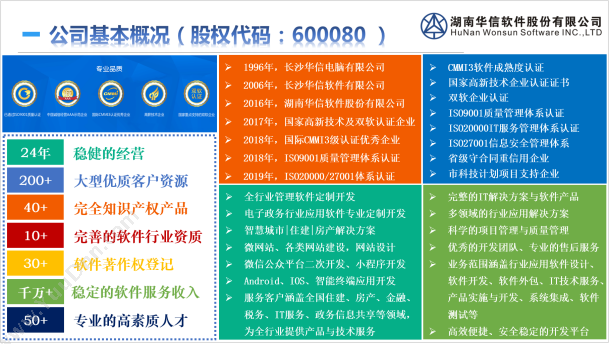 湖南华信软件 湖南华信软件专业定制开发存量房网签备案系统 房地产