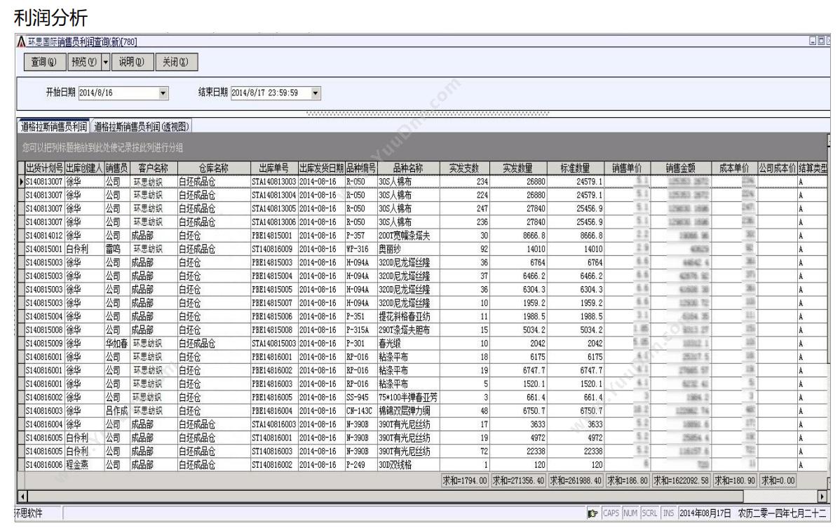 湖南华信软件 新建商品房预售资金监管系统 房地产