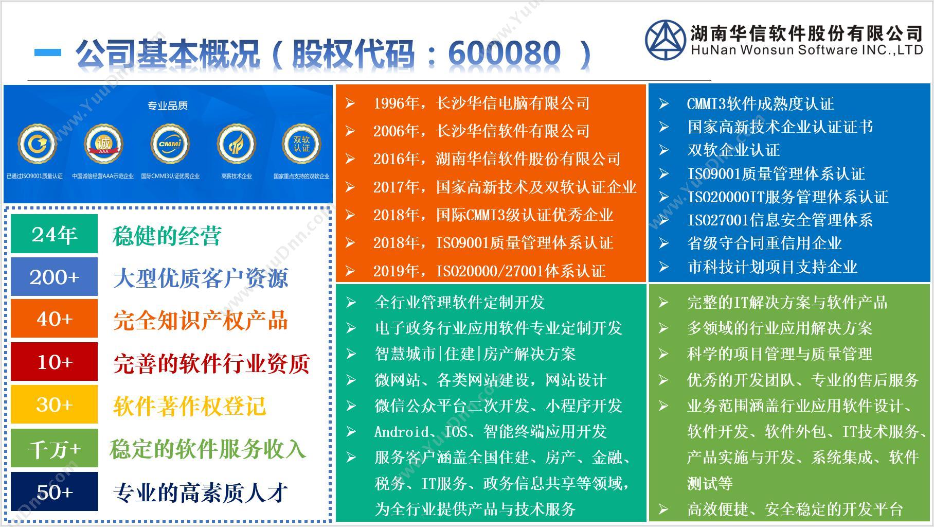 湖南华信软件 湖南华信软件专业定制开发新建商品房网签备案系统 房地产