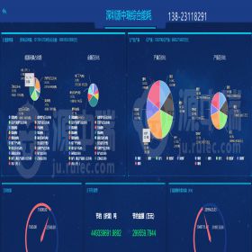 深圳源中瑞 重点用能单位能耗在线监测系统技术 制造加工