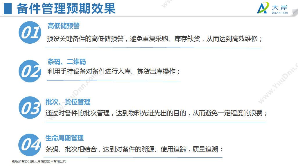 广东畅友软件研发 畅友100智能生产管理系统 生产与运营