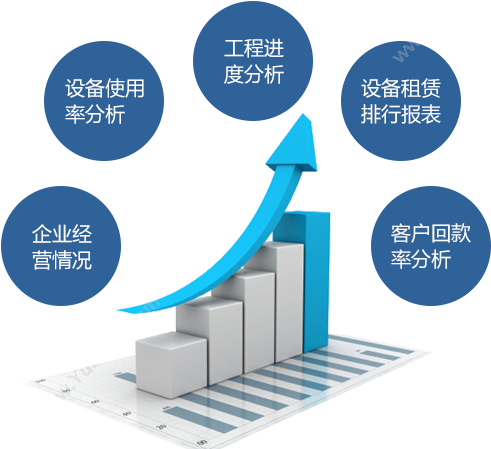 广州市蓝格软件 傲蓝塔吊租赁管理软件 五金建材