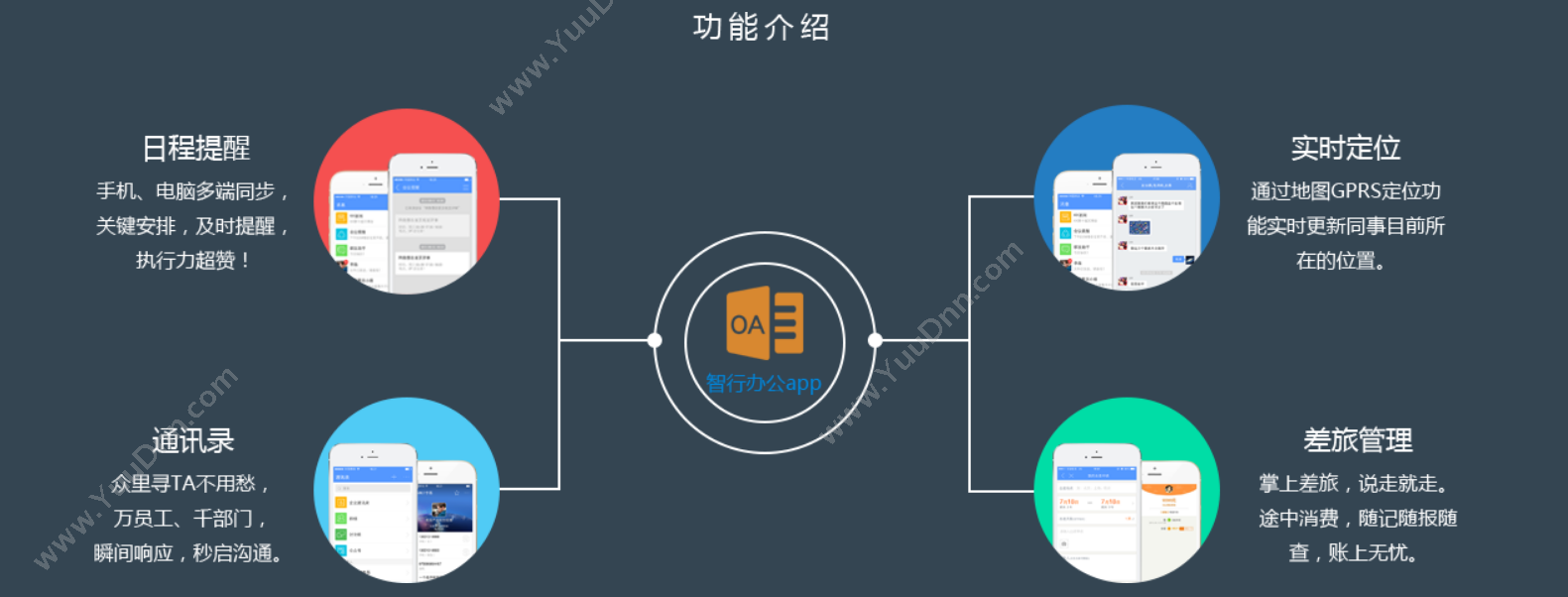 郑州喜年企业营销策划 智行办公软件 协同OA