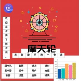 深圳市君联创新 游乐场按项目限次系统 游乐园亲子门票充值 游乐场