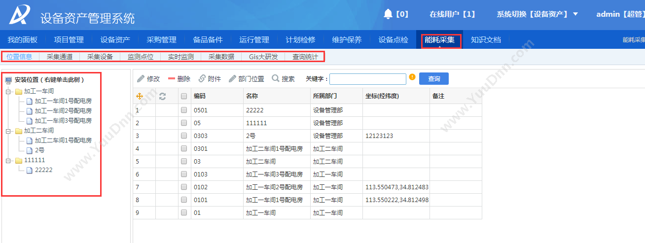 广东畅友软件研发 畅友100智能生产管理系统 生产与运营