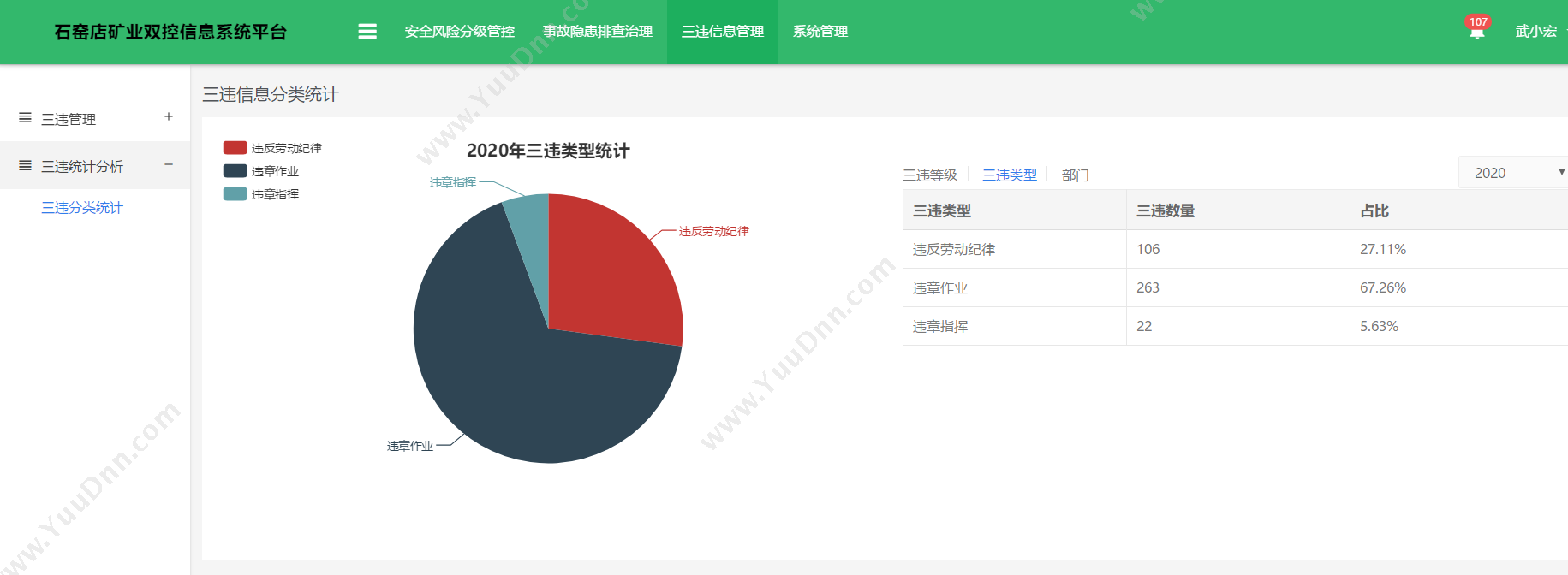 北京融智天管理软件 合并报表系统 - 融智天 财务管理