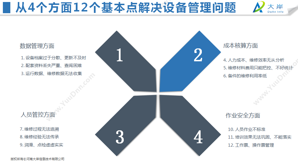 广东畅友软件研发 畅友云ERP简易进销存系统 进销存