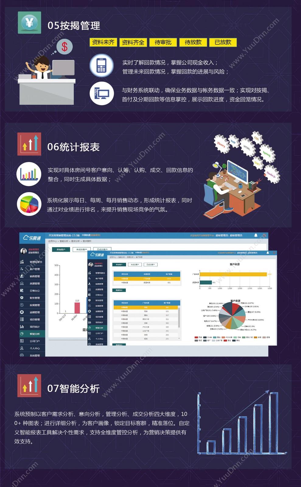 深圳源中瑞 USDT支付通道搭建开发公司 资产管理EAM