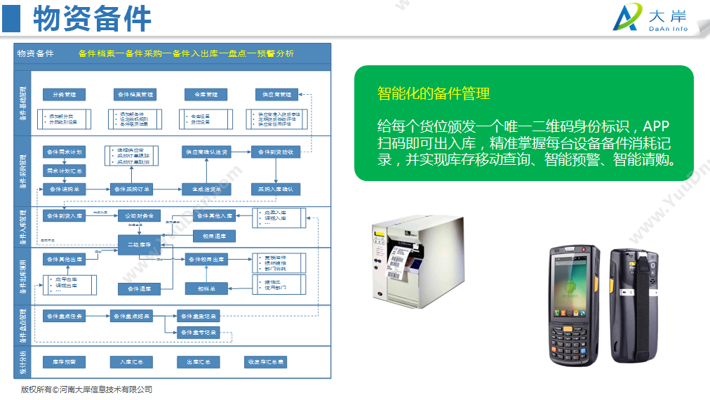 广东畅友软件研发 畅友100智能生产管理系统 生产与运营