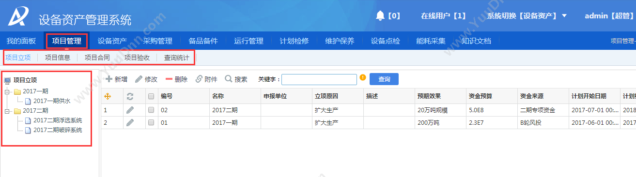 广东畅友软件研发 畅友100智能生产管理系统 生产与运营