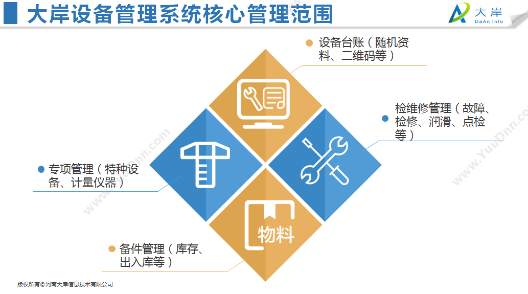 广东畅友软件研发 畅友100智能生产管理系统 生产与运营