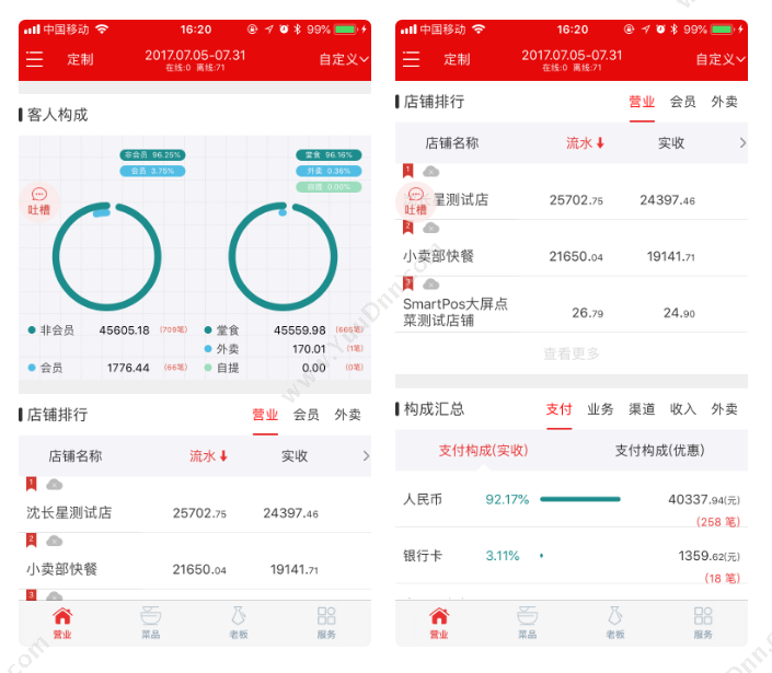 长春市吉佳通达 公务用车管理系统 车销管理