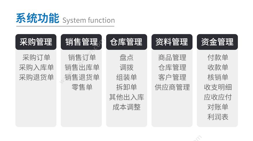 浙江远东工业 飞优进销存商贸版5用户 进销存