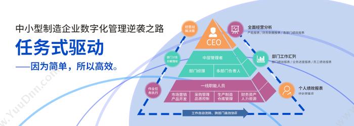 广州云点智造 中小电子制造工厂智能协同管理系统 制造加工