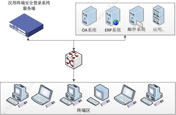 金蝶软件 任丘金蝶财务软件代理商-沧州八方科技有限公司 财务管理