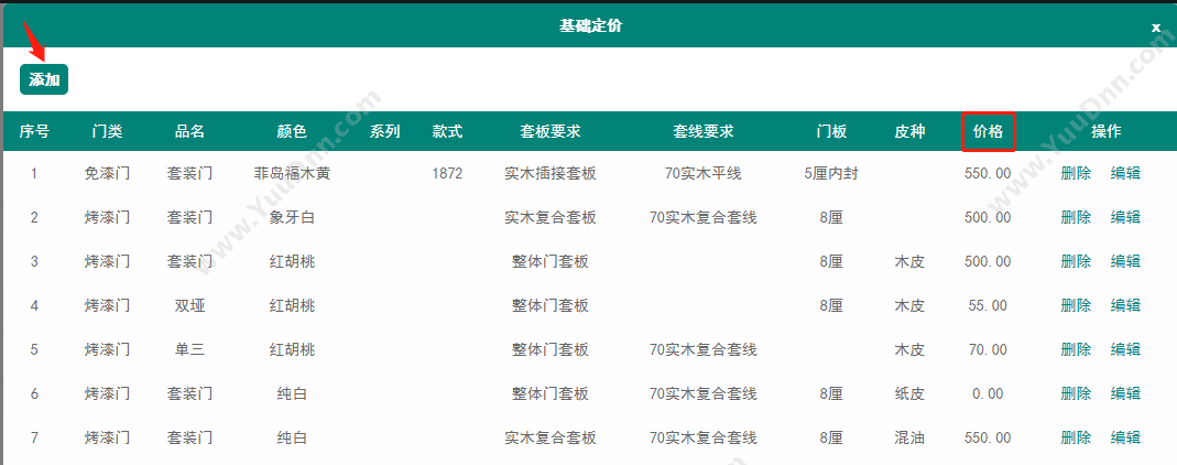 北京小云淘客 木门厂订单管理系统 订单管理OMS