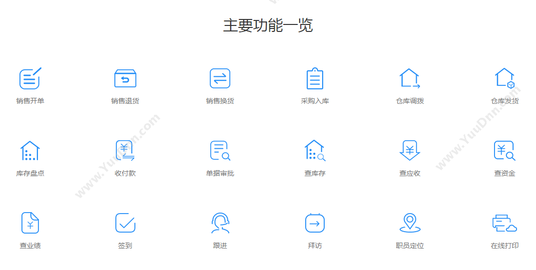 来肯云商在线进销存软件主要功能.png