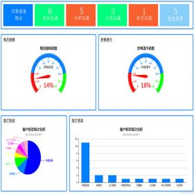 北京一窝燕子 代理记账公司内部客户信息管理软件系统单机版 财务管理