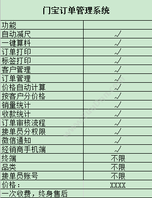 北京小云淘客 门宝木门厂下单软件_订单管理系统_木门下单算料软件 订单管理OMS