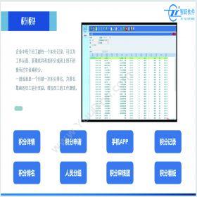 东莞市智跃软件智跃人力资源管理系统 积分系统 积分模块 积分软件人力资源