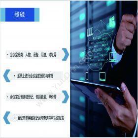 东莞市智跃软件智跃人力资源管理系统 会议系统 会议软件 会议模块人力资源