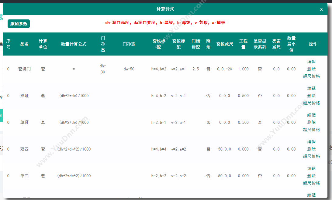 北京小云淘客 木门软件|可销量统计打印工单标签|可试用 企业资源计划ERP