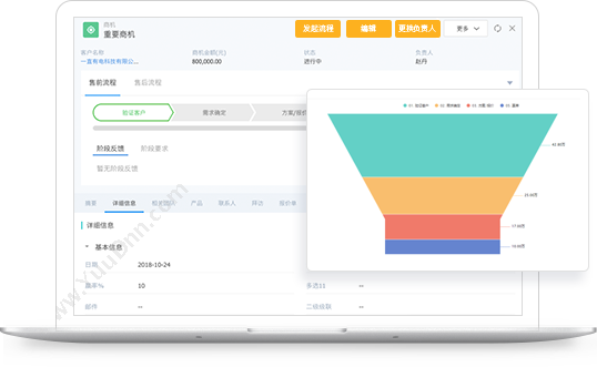 北京易动纷享 纷享销客CRM CRM