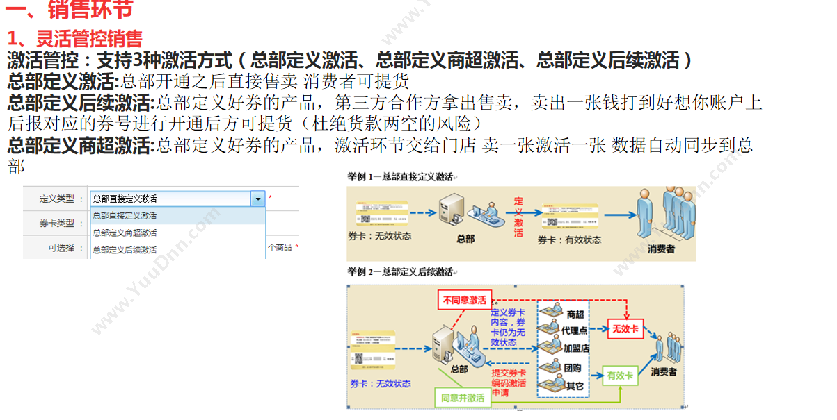 苏州金禾通软件 线下分销管理软件 分销商结算系统 分销管理