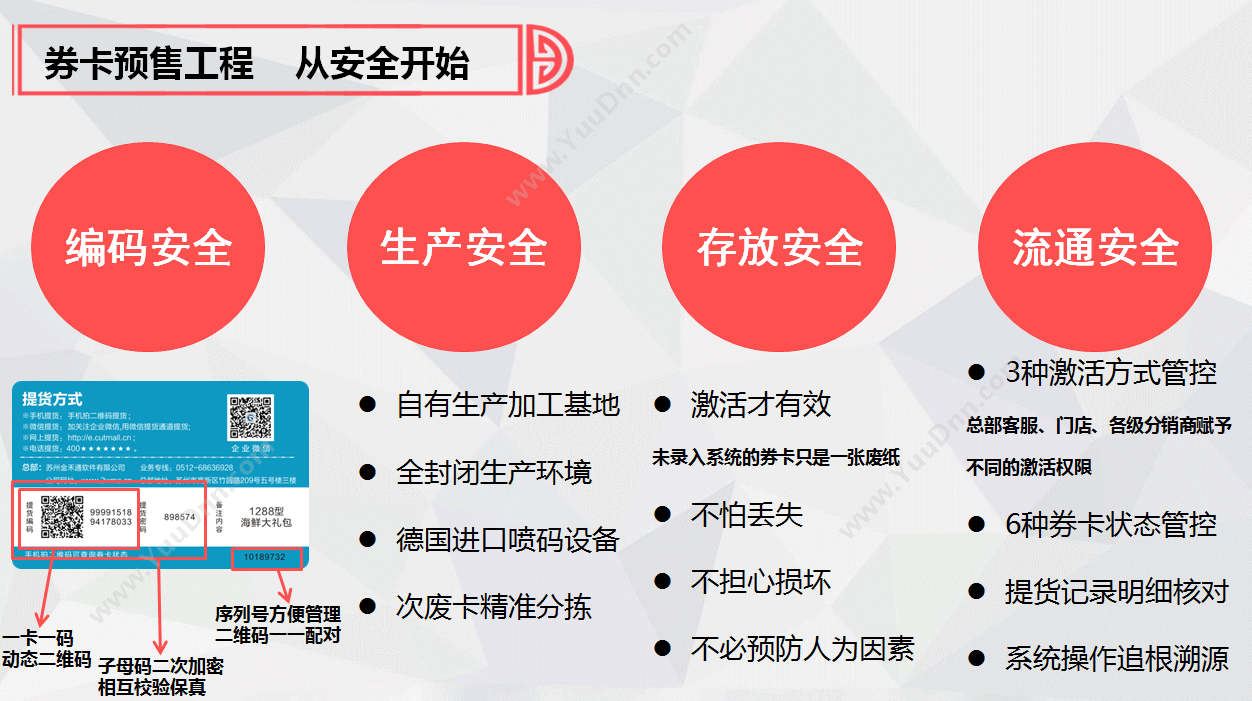 苏州金禾通软件 二维码礼品卡券 预售礼品卡分销管理软件服务商 分销管理