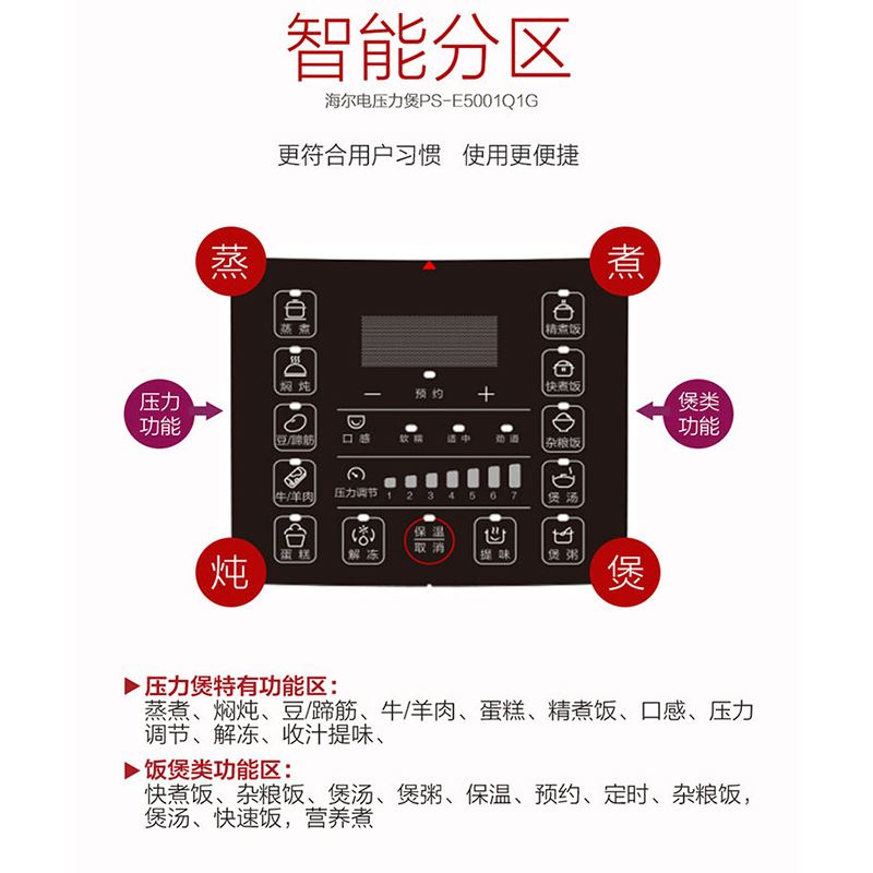 海尔Haier 海尔智能电压力锅PS-E5001Q1G 电饭煲/电压力锅