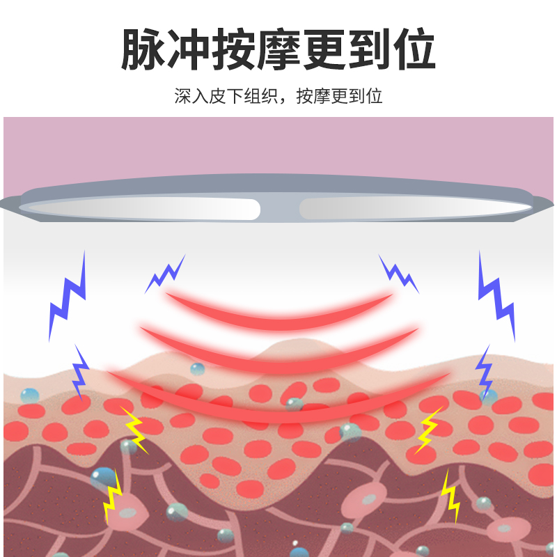 和正 和正智能腰腹部按摩器HZ--IADN-2 腰部护理