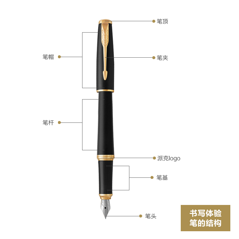 派克 Parker 15款都市磨砂黑杆金夹墨水笔 宝珠笔/钢笔