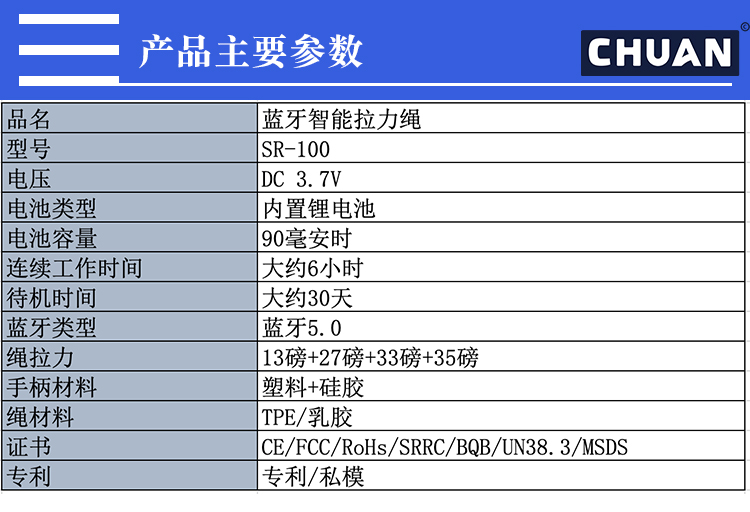 物果智家 蓝牙智能拉力绳 智能拉力绳