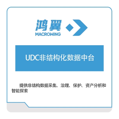 鸿翼科技 UDC非结构化数据中台 文档管理