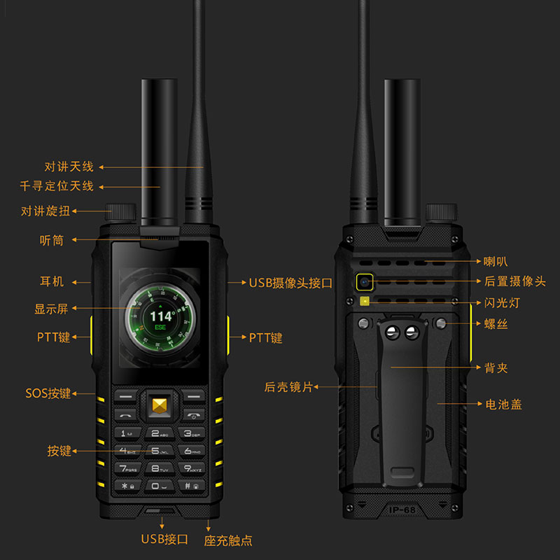 物果智家 PTT-F4TL 对讲手机