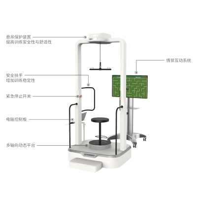 力迈德医疗 E360 平衡机器人 平衡训练与评估系统