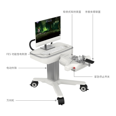 力迈德医疗 F280 手指机器人 手功能主被动训练与评估系统