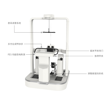 力迈德医疗 S600 多维步态机器人 步态评估与训练系统