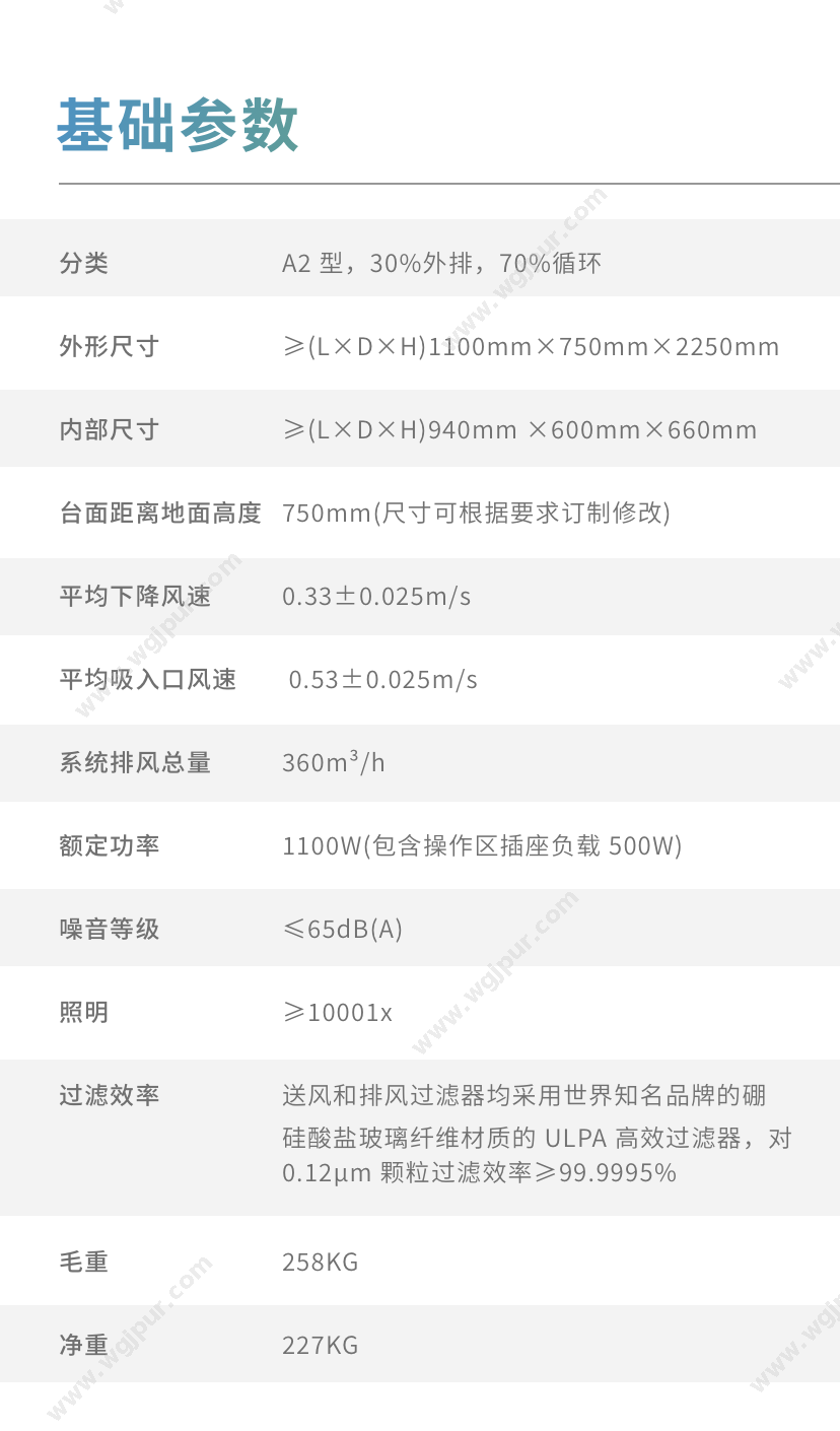 鑫贝西生物 BSC-1100IIA2-X 体外诊断