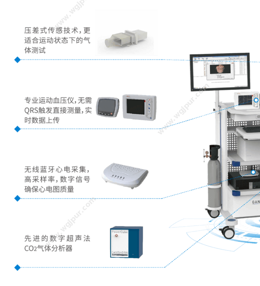 康讯医疗 PowerCube-Ergo 生命监测