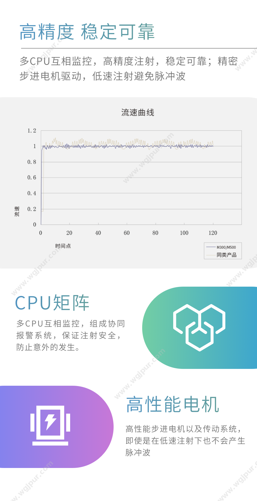 科曼医疗 台 生命监测